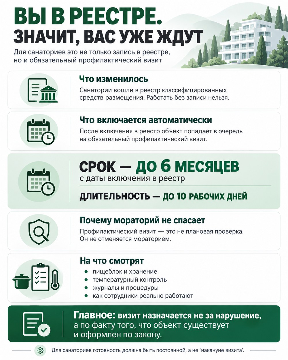Вы в реестре. Значит, вас уже ждут — инфографика: что изменилось, срок и длительность визита, почему мораторий не спасает, на что смотрят
